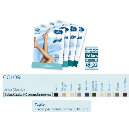 Collant Sauber 140 Denari Compressione Graduata, Dispositivo medico