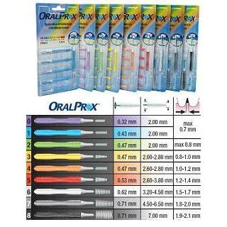 Oralprox Scovolini Interdentali 6pz, Dispositivi medici, Igiene orale