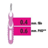Budetta Farma Cliadent Scovolino 0,6 mm 5 Pezzi Dispositivi medici
