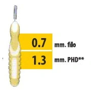 Budetta Farma Cliadent Scovolino 1,3 mm 5 pezzi Dispositivi medici