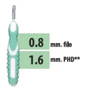 Budetta Farma Cliadent Scovolino 1,6 mm 5 pezzi Dispositivi medici