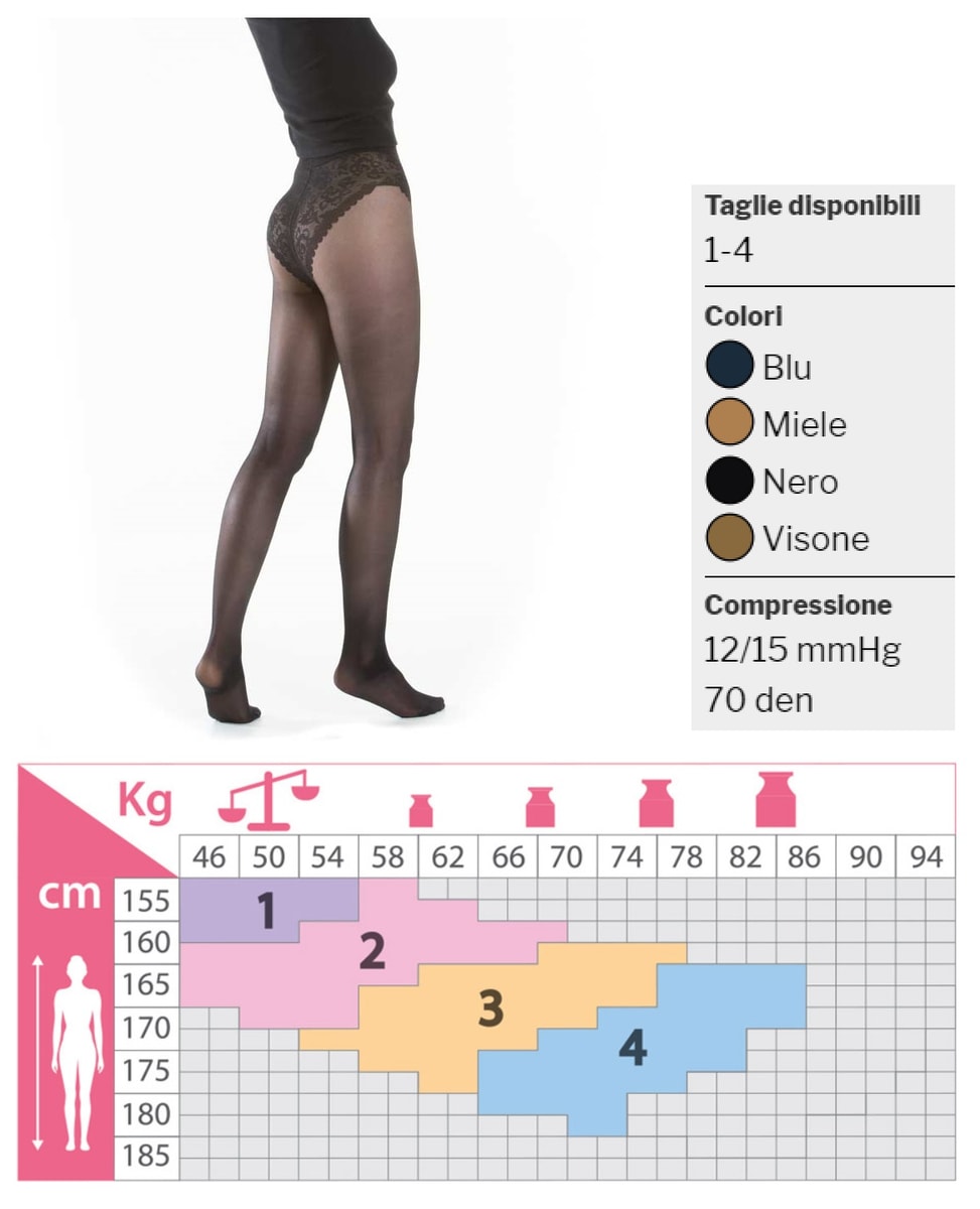 Collant Kamila Pretty 70D Miele 2